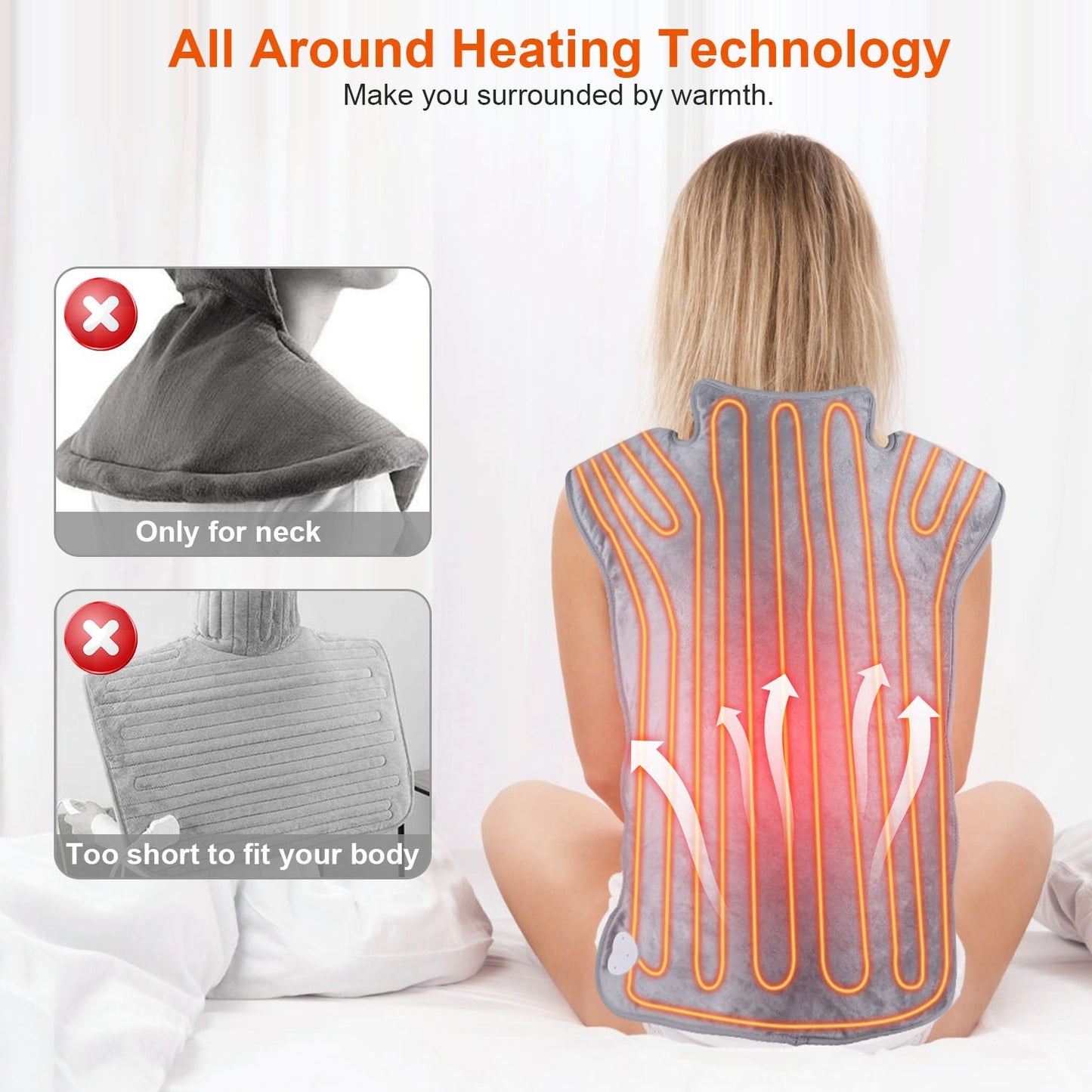 RENPHO Heating Pad