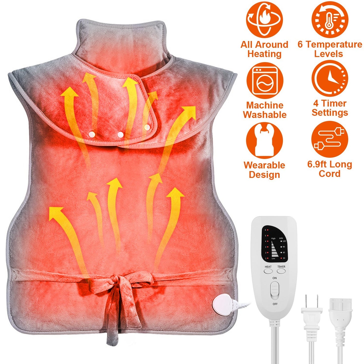 RENPHO Heating Pad
